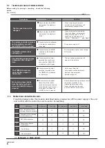 Предварительный просмотр 7 страницы intensity MKA-V1200F Owner'S Manual