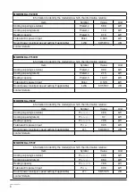 Предварительный просмотр 9 страницы intensity MKA-V1200F Owner'S Manual