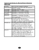 Preview for 17 page of intensity TWIN STIM III Instruction Manual