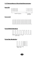 Preview for 18 page of intensity TWIN STIM III Instruction Manual