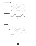 Preview for 19 page of intensity TWIN STIM III Instruction Manual