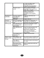 Preview for 33 page of intensity TWIN STIM III Instruction Manual