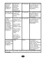 Preview for 75 page of intensity TWIN STIM III Instruction Manual