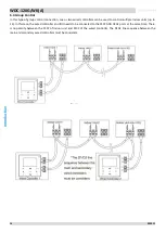 Предварительный просмотр 18 страницы intensity WDC-120G/WK(A) Service Manual