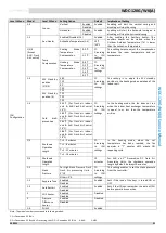 Предварительный просмотр 35 страницы intensity WDC-120G/WK(A) Service Manual