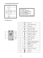 Предварительный просмотр 3 страницы Intenso 14 inch Media Stylist Operating Instructions Manual