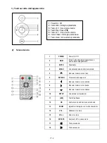 Предварительный просмотр 23 страницы Intenso 14 inch Media Stylist Operating Instructions Manual