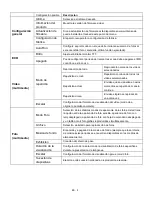 Preview for 46 page of Intenso 6" MEDIATALENT Operating Instructions Manual