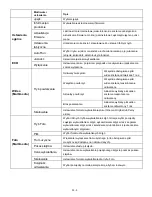 Preview for 66 page of Intenso 6" MEDIATALENT Operating Instructions Manual