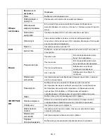 Preview for 76 page of Intenso 6" MEDIATALENT Operating Instructions Manual