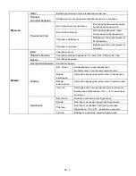 Preview for 77 page of Intenso 6" MEDIATALENT Operating Instructions Manual