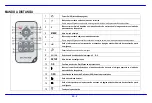 Preview for 123 page of Intenso 7 PHOTOMODEL Operating Instructions Manual