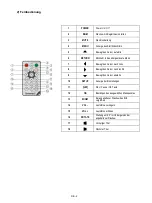 Preview for 3 page of Intenso 9.7" MEDIA GALLERY Operating Instructions Manual