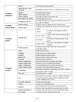 Preview for 88 page of Intenso 9.7" MEDIA GALLERY Operating Instructions Manual