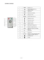 Preview for 103 page of Intenso 9.7" MEDIA GALLERY Operating Instructions Manual