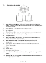 Preview for 40 page of Intenso Alarmbox User Manual