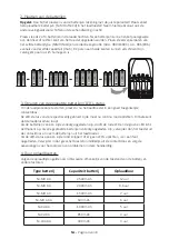 Предварительный просмотр 30 страницы Intenso ENERGY ECO CHARGER User Manual