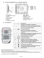 Предварительный просмотр 3 страницы Intenso PhotoPilot Quick Start Manual