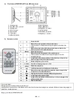 Предварительный просмотр 5 страницы Intenso PhotoPilot Quick Start Manual