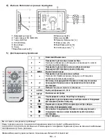 Предварительный просмотр 17 страницы Intenso PhotoPilot Quick Start Manual