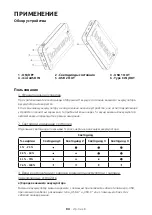 Preview for 102 page of Intenso POWERBANK HC15000 User Manual