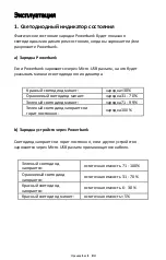 Preview for 62 page of Intenso POWERBANK S2500 User Manual