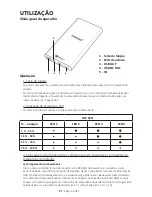 Preview for 48 page of Intenso Q10000 User Manual