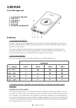 Preview for 30 page of Intenso WP10000 User Manual