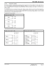 Предварительный просмотр 40 страницы Intepro systems 06230250 Operating Manual