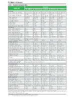 Preview for 10 page of Intepro systems PS 9080-100 1U User Manual