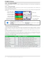 Предварительный просмотр 28 страницы Intepro systems PSI 9000 2U Series User Manual