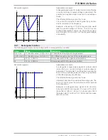 Предварительный просмотр 65 страницы Intepro systems PSI 9000 2U Series User Manual