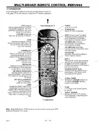 Предварительный просмотр 27 страницы Inteq IQ2798BT  and warranty Operating Manual And Warranty