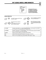 Предварительный просмотр 44 страницы Inteq IQ2798BT  and warranty Operating Manual And Warranty