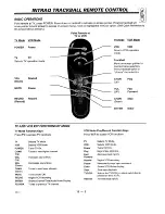 Предварительный просмотр 46 страницы Inteq IQ2798BT  and warranty Operating Manual And Warranty