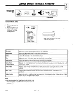 Предварительный просмотр 63 страницы Inteq IQ2798BT  and warranty Operating Manual And Warranty