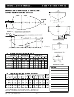 Предварительный просмотр 7 страницы Inter-fab EDGE ANSI/NSPI-5 Assembly/Installation Instructions