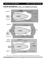 Предварительный просмотр 16 страницы Inter-fab EDGE ANSI/NSPI-5 Assembly/Installation Instructions