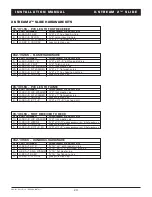 Предварительный просмотр 22 страницы Inter-fab X-STREAM 2 SLIDE Assembly/Installation Instructions