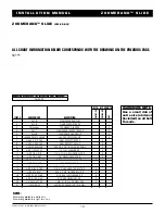 Предварительный просмотр 15 страницы Inter-fab ZOOMERANG SLIDE Assembly/Installation Instructions