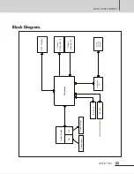 Preview for 25 page of Inter-m AOE-212N Operation Manual