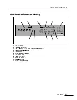 Preview for 9 page of Inter-m CD-3500 Operating Manual