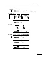 Preview for 15 page of Inter-m CD-3500 Operating Manual