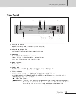 Предварительный просмотр 7 страницы Inter-m CD-610U Operation Manual