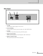 Предварительный просмотр 9 страницы Inter-m CD-610U Operation Manual