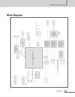 Предварительный просмотр 13 страницы Inter-m CD-610U Operation Manual