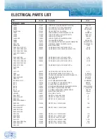 Предварительный просмотр 4 страницы Inter-m CD-611 Service Manual