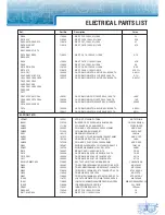 Предварительный просмотр 5 страницы Inter-m CD-611 Service Manual