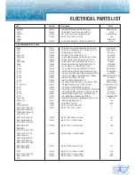 Предварительный просмотр 7 страницы Inter-m CD-611 Service Manual