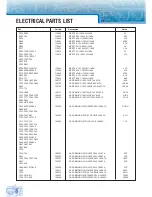 Предварительный просмотр 8 страницы Inter-m CD-611 Service Manual